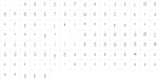 Shayfinton Regular  glyph index