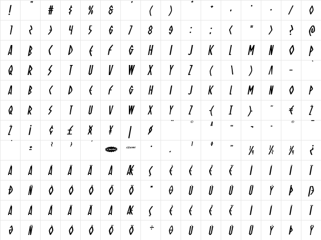 Oh Mighty Isis Italic Italic  glyph index