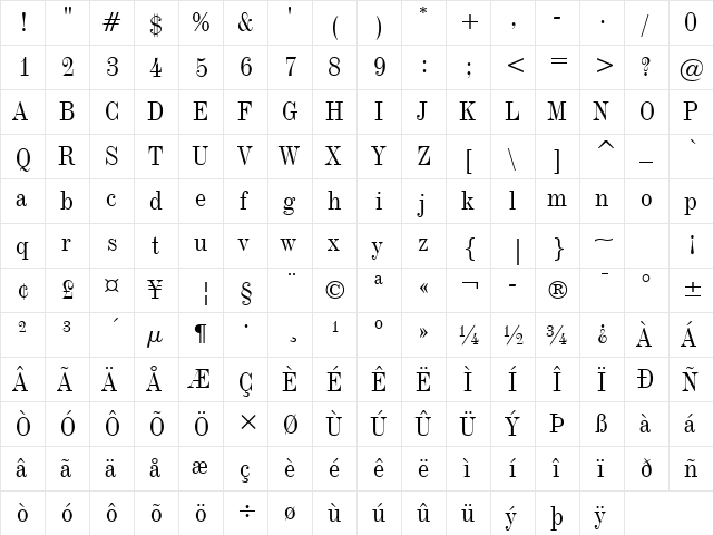 Industrial736 BT Roman  glyph index
