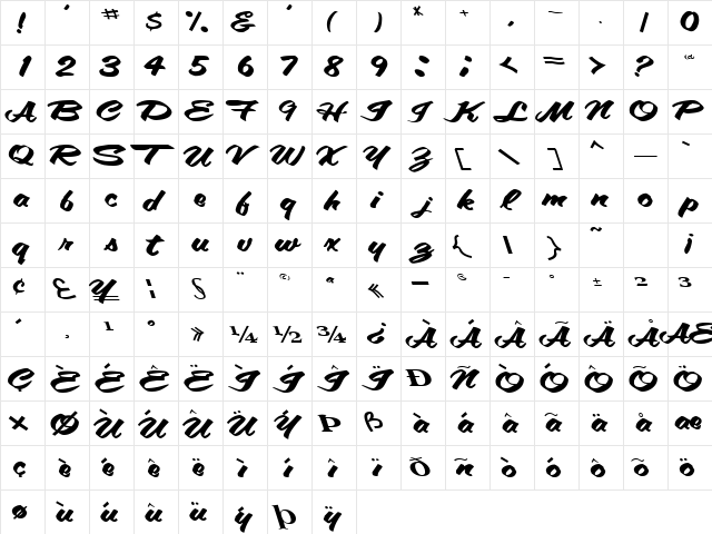 Museum Regular  glyph index