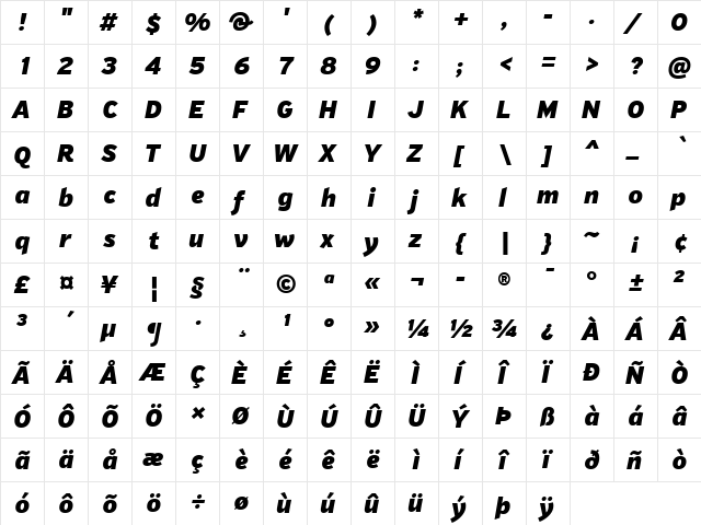 PF Highway Sans Pro Black Italic  glyph index