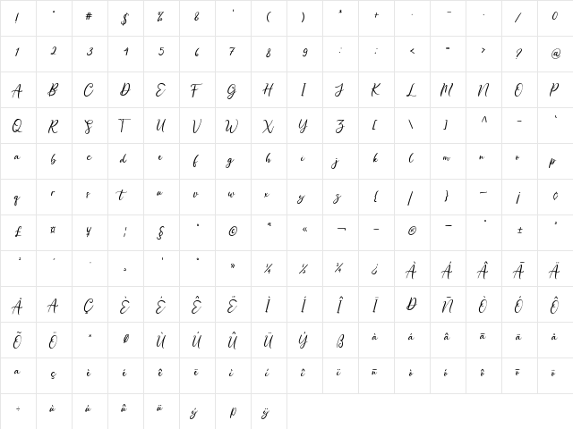 Loving Gabriella Regular  glyph index