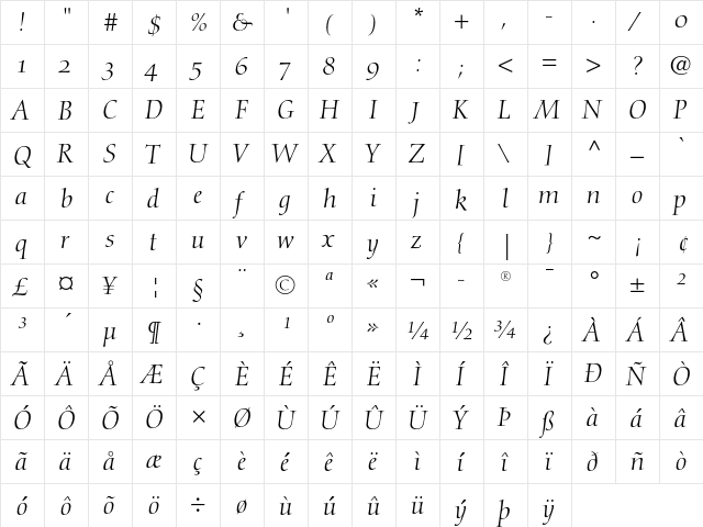 Diotima Italic OsF  glyph index