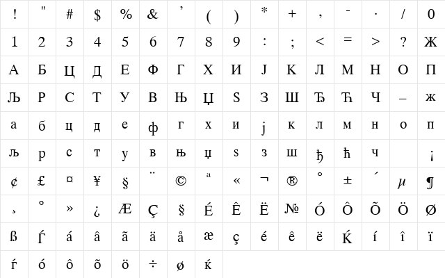 TimesCiril Regular  glyph index