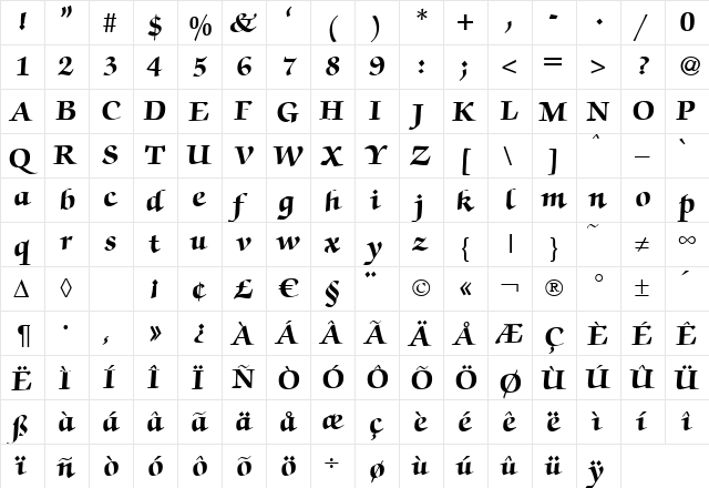 ZabriskieScriptHeavy Regular  glyph index