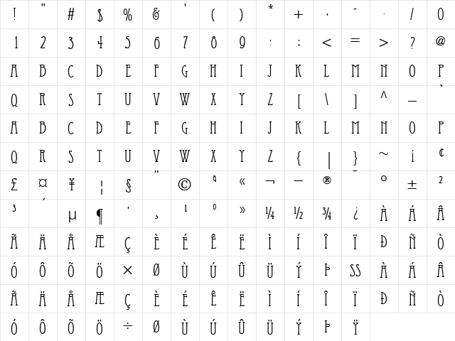 Eccentric Roman  glyph index