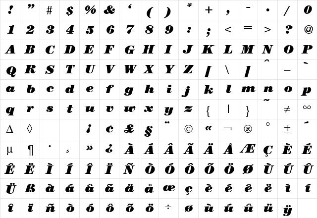 ModernCenturyHeavy RegularItalic  glyph index