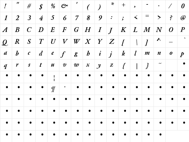 QTGaromand Bold Italic  glyph index