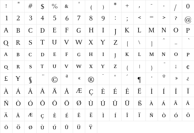 CelesteCaps Regular  glyph index