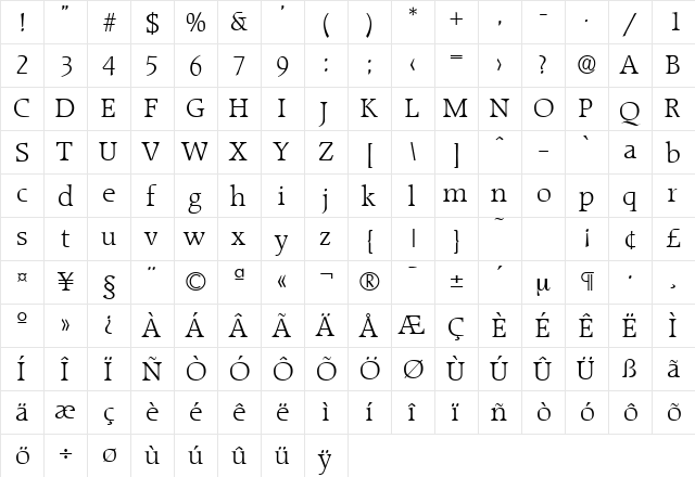 Raleigh-Serial-Light Regular  glyph index