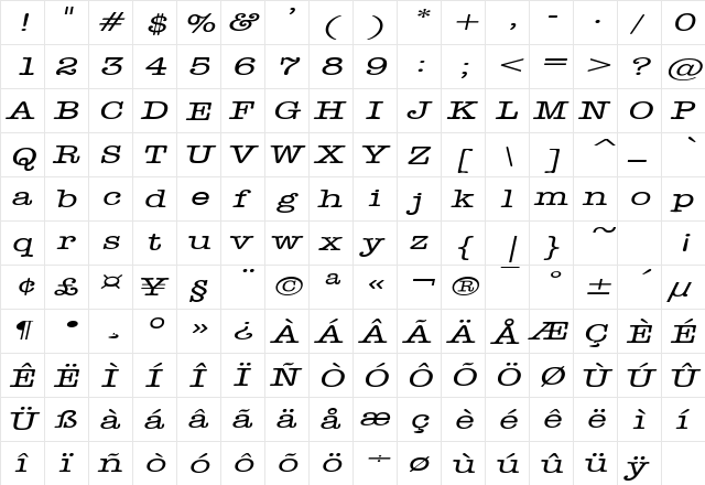 DatelineExtended Italic  glyph index