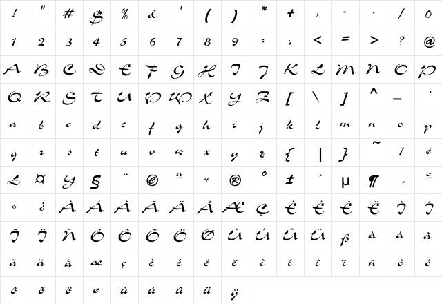 Sloggi Regular  glyph index