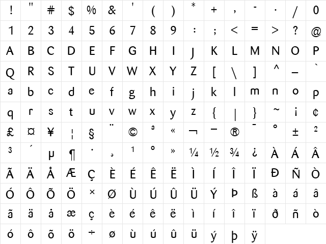 Barmeno Roman  glyph index