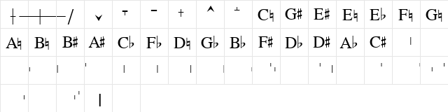 Harp Pedals 1.1 Regular  glyph index