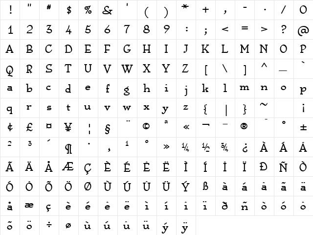 Anarckhie Bold  glyph index