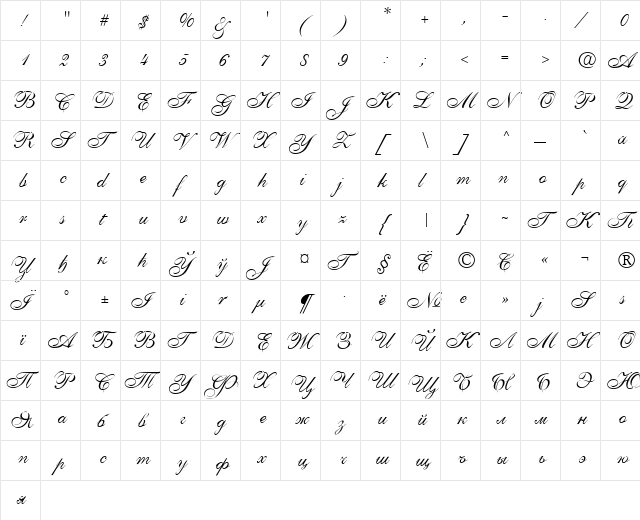ShellyAllegroC Regular  glyph index
