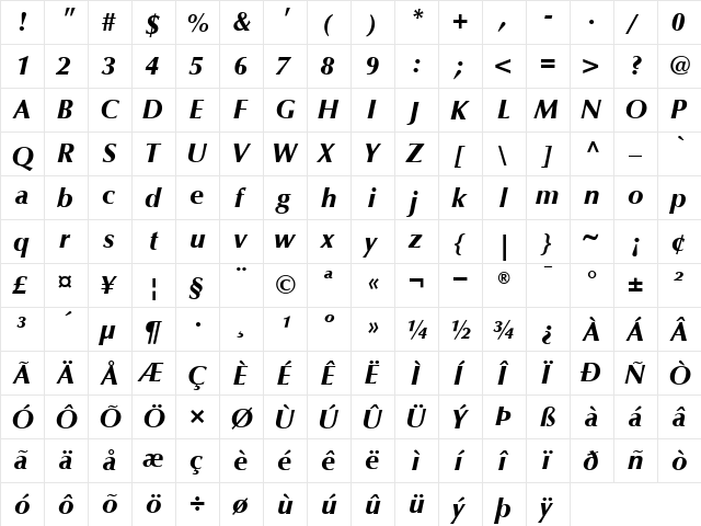 Optima Regular  glyph index