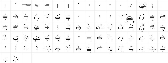 Neutronica outthere  glyph index