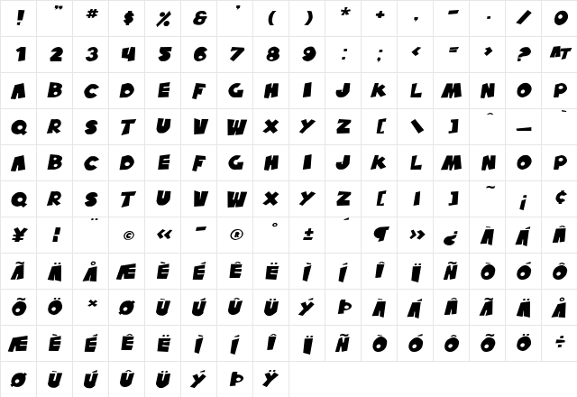 SF Pale Bottom Extended Oblique  glyph index