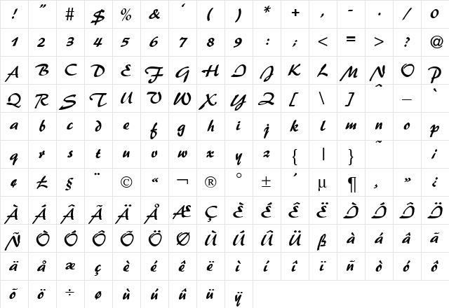 PattyDB Normal  glyph index