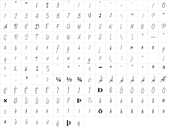 Self Regular  glyph index