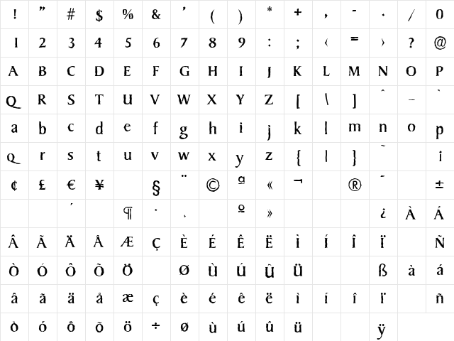 SydneyAntique Regular  glyph index