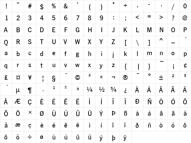 News Gothic T Medium  glyph index