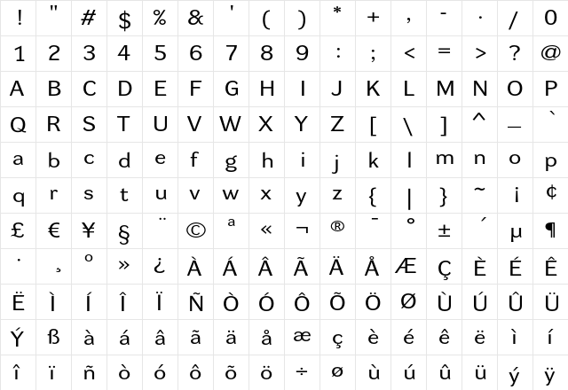 DynaGrotesk RXE Regular  glyph index