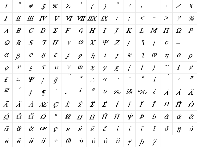 Achilles Super-Italic Super-Italic  glyph index