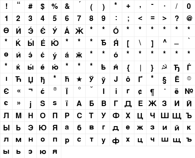 CyrillicSans Bold  glyph index