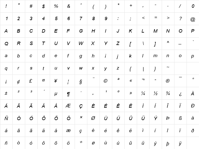 Cordia New Bold Italic  glyph index