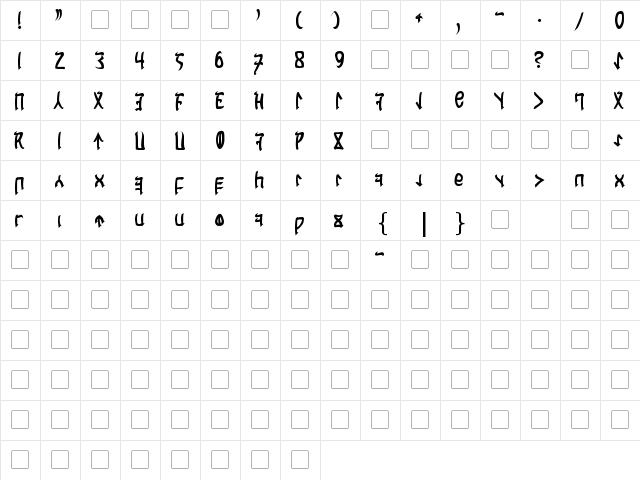 Cardosan Bold  glyph index
