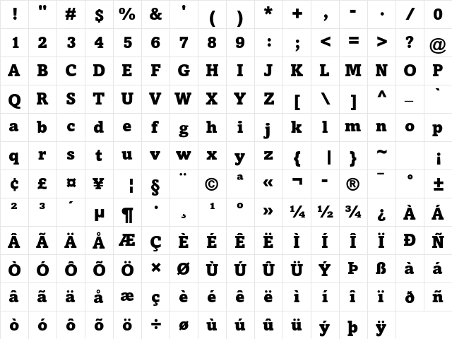 Amasis MT Std Black  glyph index