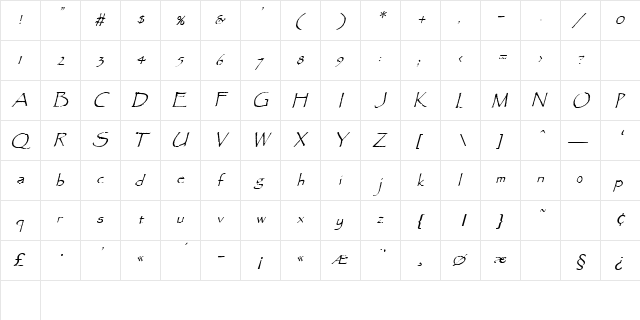 Access Italic Italic  glyph index