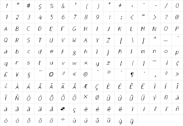 Gonza Oblique  glyph index