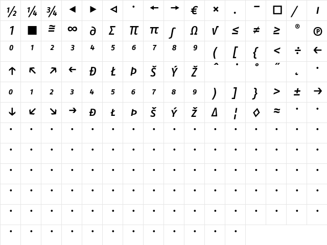 FagoNo MediumItalicCapsExp  glyph index