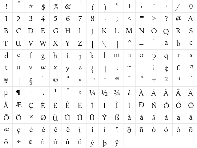 Exlibris Std Regular  glyph index