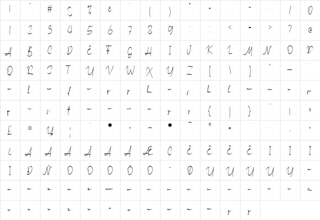 Mitchell Signature Regular  glyph index