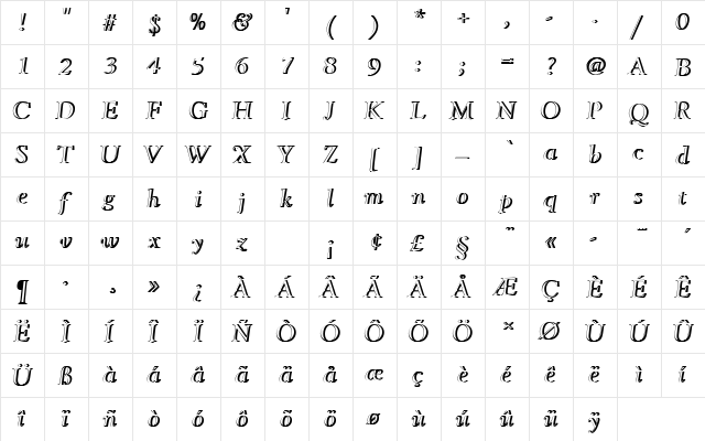 GoudyCatTRegItaRe1 Regular  glyph index
