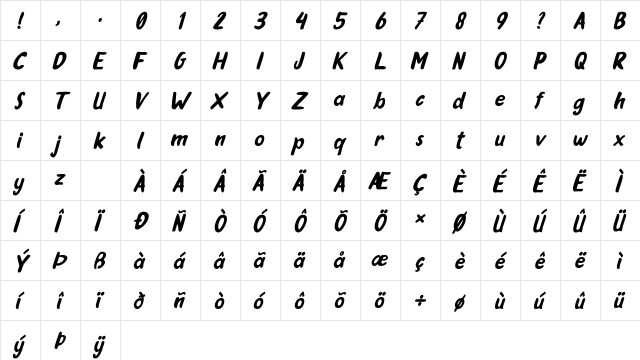 Oleander Cakes Italic Regular  glyph index