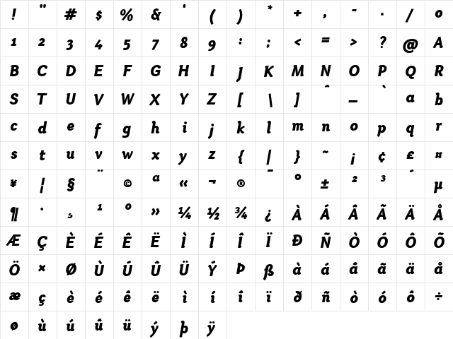 Otari Heavy Italic  glyph index