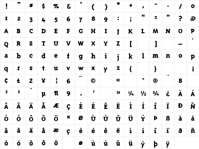 TriplexSerif-ExtraBold Extra Bold  glyph index