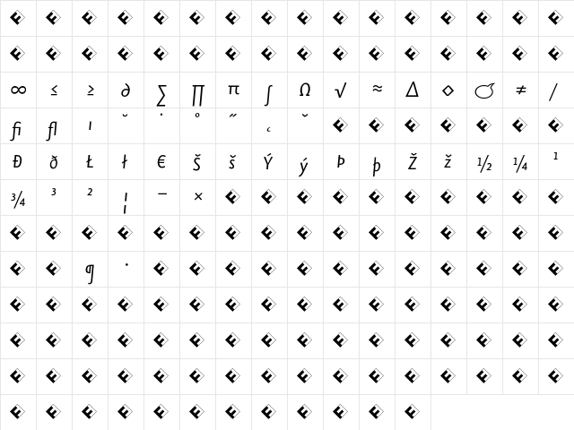 Eureka Sans Regular Italic Exp  glyph index