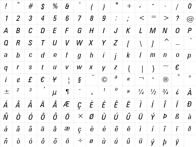 Zurich Cn BT Italic  glyph index