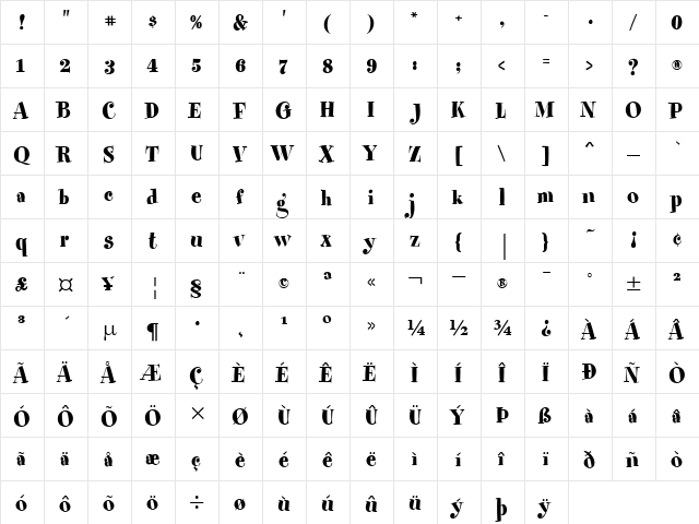 SpumoniLP Roman  glyph index