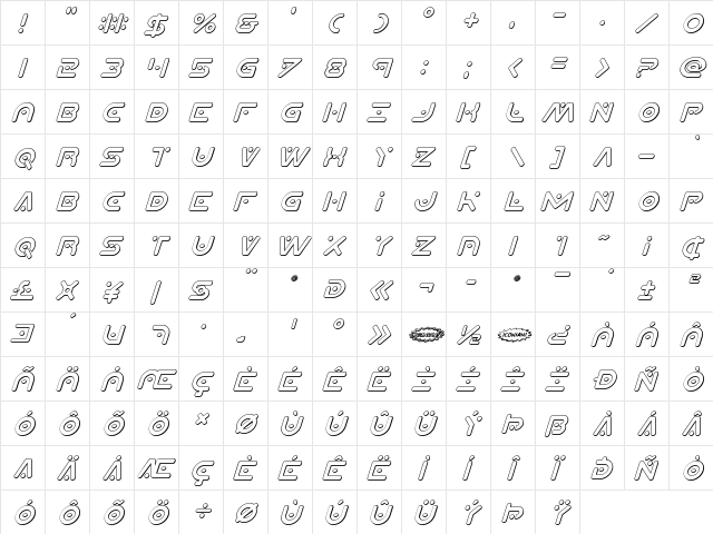Planet X Compact 3D Italic Italic  glyph index