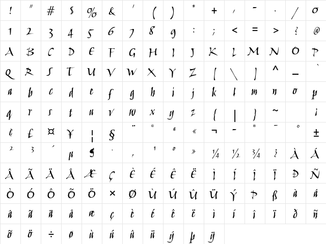 Humana Script ITC Std Medium  glyph index