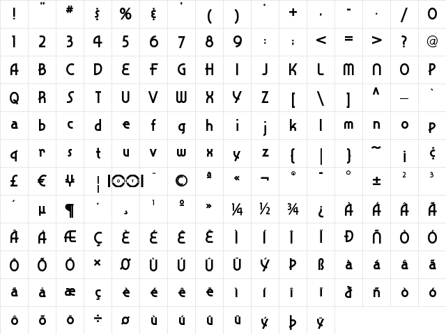 Snappy Service NF Regular  glyph index