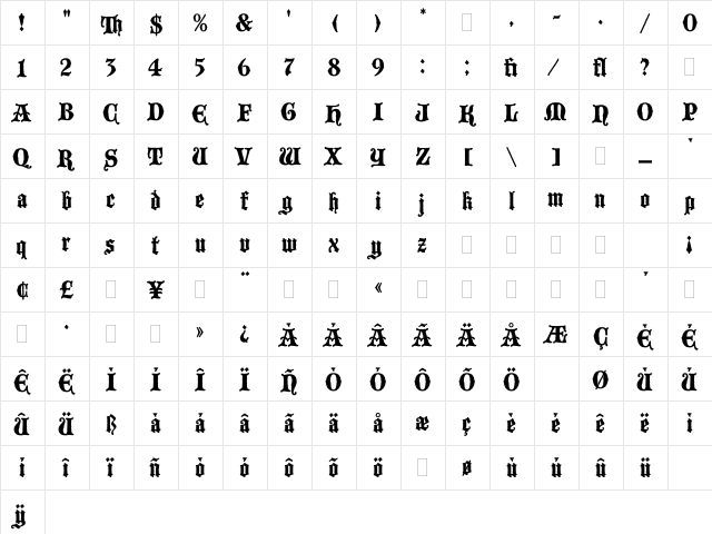 Blackmoor LET Plain  glyph index