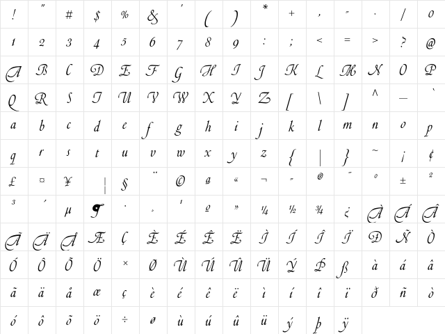 LTC Artscript Pro Regular  glyph index